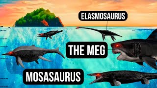 The Meg vs Sea Dinosaurs  Size Comparison  The Meg 2 The Trench [upl. by Alyled]