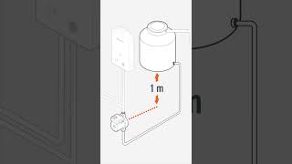 Recomendaciones para la instalación y óptimo funcionamiento de Bombas presurizadoras TRUPER [upl. by Grondin950]