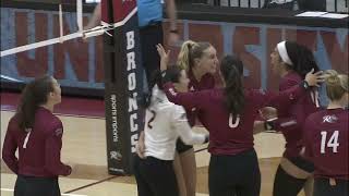 MAAC Championship Preview  Rider Volleyball [upl. by Dorisa]