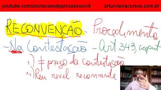 Reconvenção Aspectos Procedimentais e formais  Propositura Petição Inicial e seu recebimento [upl. by Retsub]