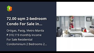 7200 sqm 2bedroom Condo For Sale in Ortigas Pasig Metro Manila [upl. by Thgiled523]