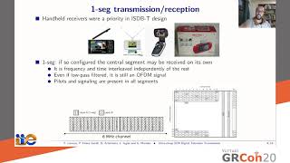 GRCon20  Ultracheap SDR Digital Television Transmission ISDBT with an osmofl2k and an RTLSDR [upl. by Drawde]