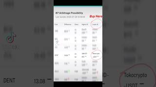 Arbitrage Crypto Low Risk High Profit [upl. by Cleavland472]