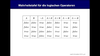 Wahrheitstafel  Beispiel 1 Aussagenlogik vereinfachen [upl. by Elsi198]