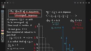 18 Limit of a Sequence vs Limit point of a Sequence Convergent Sequence [upl. by Zandt]