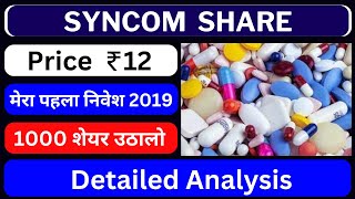 Syncom Formulations Share Latest News । Syncom Formulation Share Analysis amp Target । [upl. by Libbey]