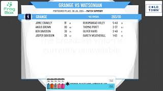 Grange v Watsonian [upl. by Colb]