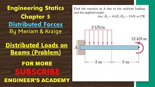 Determine reactions at A due to uniform loading and couple  Distributed Loads  Engineers Academy [upl. by Tanny997]