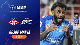 Highlights Spartak vs Zenit  RPL 202324 [upl. by Ramsay]