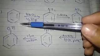 benzene to phenol preparationreaction  Alcohols phenols amp ethers class 12 [upl. by Mallis]