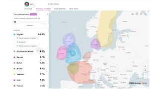 Myheritage v25 vs AncestryDNA 2024 [upl. by Refynnej]