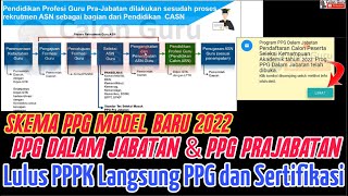 Kabar Gembira Skema PPG Model Baru 2022 PPG Dalam Jabatan 2022 dan PPG Prajabatan 2022 Model Baru [upl. by Aticnemrac]