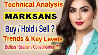 Marksans Pharma Stock Analysis Will It Break Out or Pull Back Key Levels to Watch Technical Insi [upl. by Ellinad]