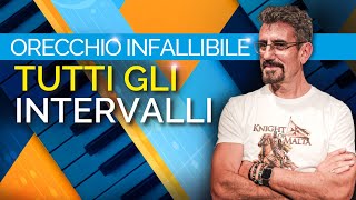 LORECCHIO INFALLIBILE  TUTTI GLI INTERVALLI  ITAENGESP SUB [upl. by Ennail]