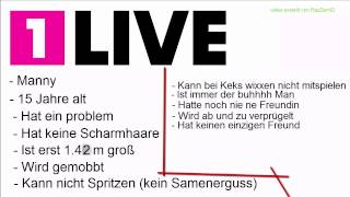 1Live  Seelsorge EXTREM WITZIG Kekswixxer [upl. by Roland]