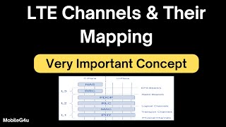 LTE Channels amp Their Mapping [upl. by Peatroy]