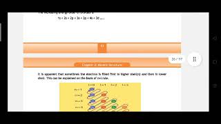 Ist Year Federal ChemistryChap 2 Rules for Electronic ConfigurationAuf Bau Principle nl rule [upl. by Anairam313]