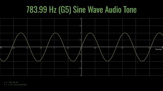 78399 Hz G5 Sine Wave Audio Tone [upl. by Burrows]