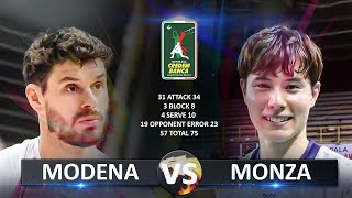 Modena vs Monza  Italian Volleyball SuperLega 20232024 [upl. by Solracnauj262]