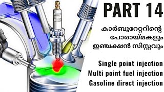 petrol injection system  single point injection  MPFI  GDI  kbg42  malayalam video [upl. by Aiehtela]