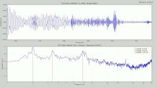 Tracking fundamental frequencies of a structure from streaming data [upl. by Mcdougall400]