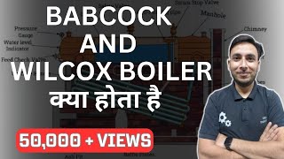 Babcock and Wilcox boiler  Babcock and Wilcox boiler in hindi [upl. by Eehc556]