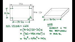 Optimization Question  Corner Cut to form a Box [upl. by Korey]