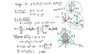 Integraler tillämpningar flerdim del 1  volymberäkning [upl. by Carly]