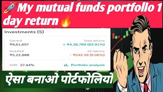 🚀My mutual funds portfolio 1 day change🔥 My mutual fund portfolio update🤑 25 SEP shorts ytshorts [upl. by Rogozen]