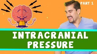 Intracranial Pressure Part 1 [upl. by Ahcas14]