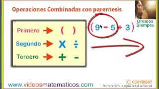 Operaciones Combinadas Suma Resta Parentesis [upl. by Elbam]