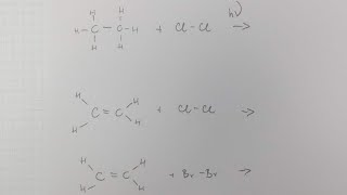 substytucja podstawienie alkanów i addycja przyłączanie do alkenów [upl. by Neleag]