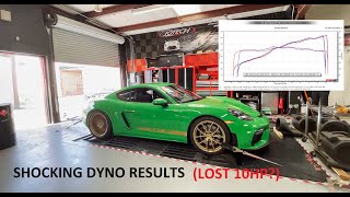 SHOCKING DYNO RESULTS WITH JCR EXHAUST LOST 10HP [upl. by Atinav]