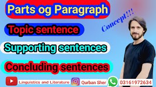 Parts of Paragraph  Topic Sentence Supporting details and Concluding Sentences  Grammar [upl. by Nivled]