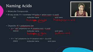 Acid Bases Naming Su24 [upl. by Adniled]