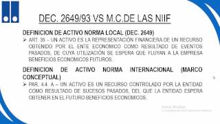 DECRETO 2649 VS NIIF [upl. by Husain]