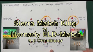 Sierra Match King versus Hornady ELD Match 65 Creedmoor [upl. by Cline]