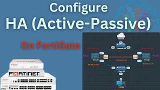 Stepbystep Guide To Setting Up High Availability On Fortigate Firewall [upl. by Assenov]