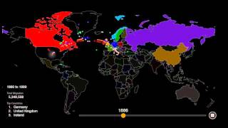 Here is Everyone Who Has Emigrated to the United States Since 1820 [upl. by Kaye981]