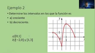 Función creciente y decreciente [upl. by Nysila94]