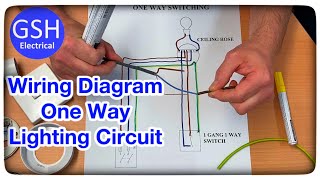 Wiring Diagram For a One Way Lighting Circuit Using the 3 Plate Method  Connections Explained [upl. by Ayotel281]