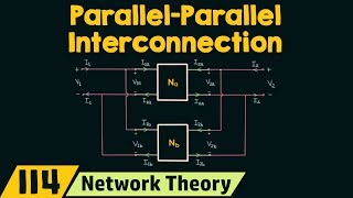 Parallel−Parallel Interconnection of Two−Port Networks [upl. by Rebekkah219]