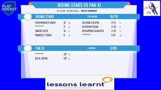 Rising Stars v PAK XI [upl. by Kerwin]