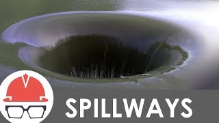 How Do Spillways Work [upl. by Danica]