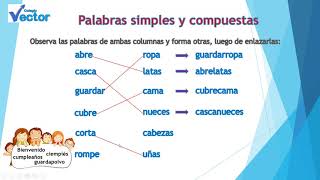 Palabras simples y compuestas [upl. by Yraht192]