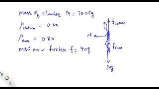 The 70 0 kg climber in Fig 4 72 is supported in the chimney by the friction forces exerted on his s [upl. by Josephina]