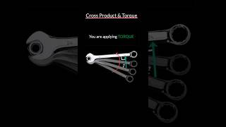 The Cross Product amp Torque Class 11 Physics [upl. by Karita]