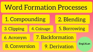 word formation process in morphology  word formation processes in linguistics  word formation [upl. by Aiyekal]