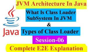 Types of Class Loader SubSystem In JVM Complete Explanation  Javamindtechie [upl. by Omor]