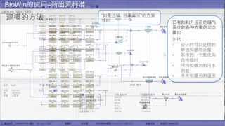 BioWin Application 1  New Effluent Regulations Chinese [upl. by Efthim]